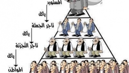 Qui peut détruire cette pyramide des bandits ?